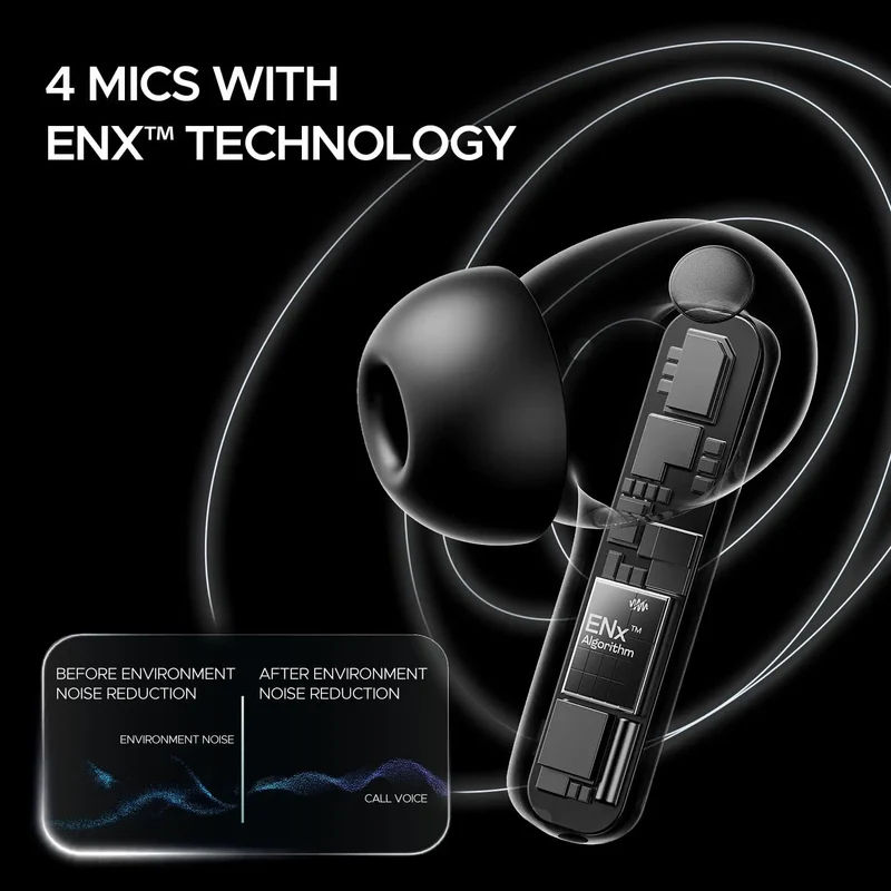 boAt Airdopes 121 Pro Plus Truly Wireless in Ear Ear Buds w/ 100 HRS Playtime, 4 Mics w/ENx™, 50ms Low-Latency Beast™ Mode, ASAP™ Charge, IWP™ Tech, BT v5.3 & IPX5 Earbuds TWS (Black) — photo 3 of 8