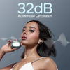 boAt Nirvana Ion ANC Pro Truly Wireless in Ear Ear Buds w/Hi-Res Audio w/LDAC, Upto 32 dB ANC, 120 Hrs Playback, Crystal Bionic Sound Powered by HiFi, ENx Tech, Hearables App(Blazing Comet) — photo 4 of 9