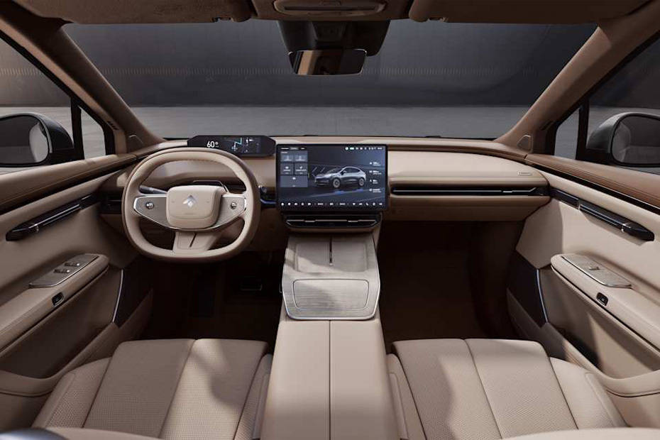 Dashboard View of Hyptec HT Dashboard View of Hyptec HT