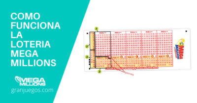 Como Funciona Mega Millions