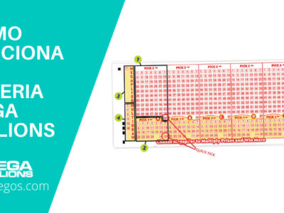 Como Funciona Mega Millions