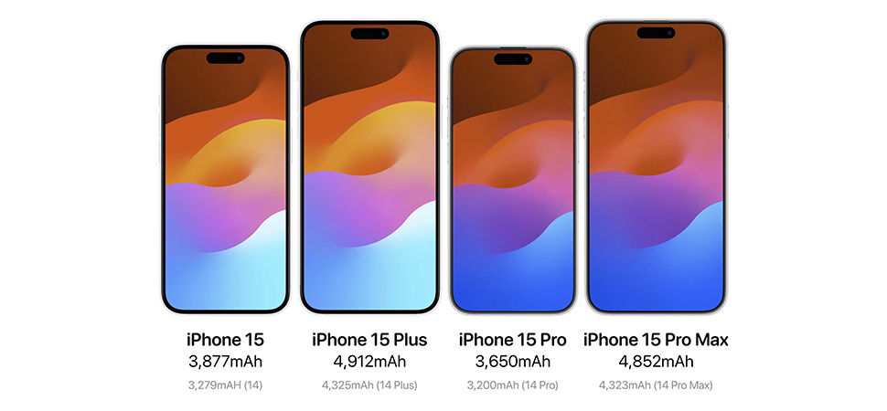 iPhone 15 Specs at a Glance: