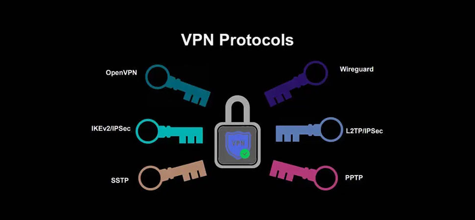 Supported VPN Protocols