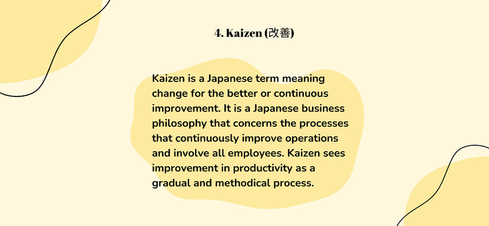 Kaizen Meaning