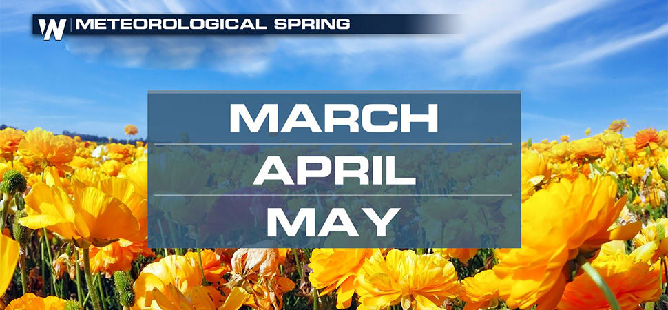 Meteorological Spring
