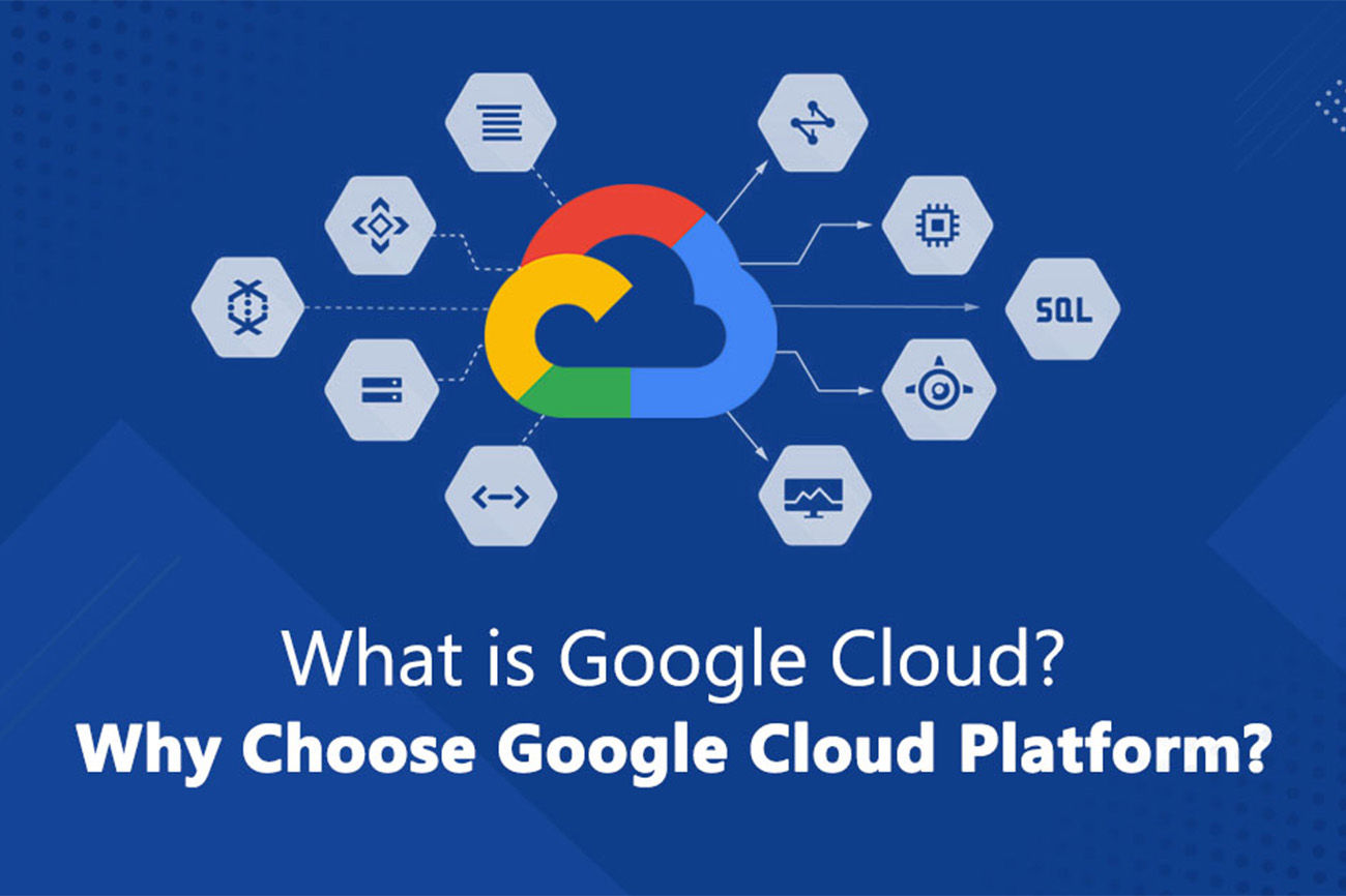 What is Google Cloud Platform? Why is it Important?