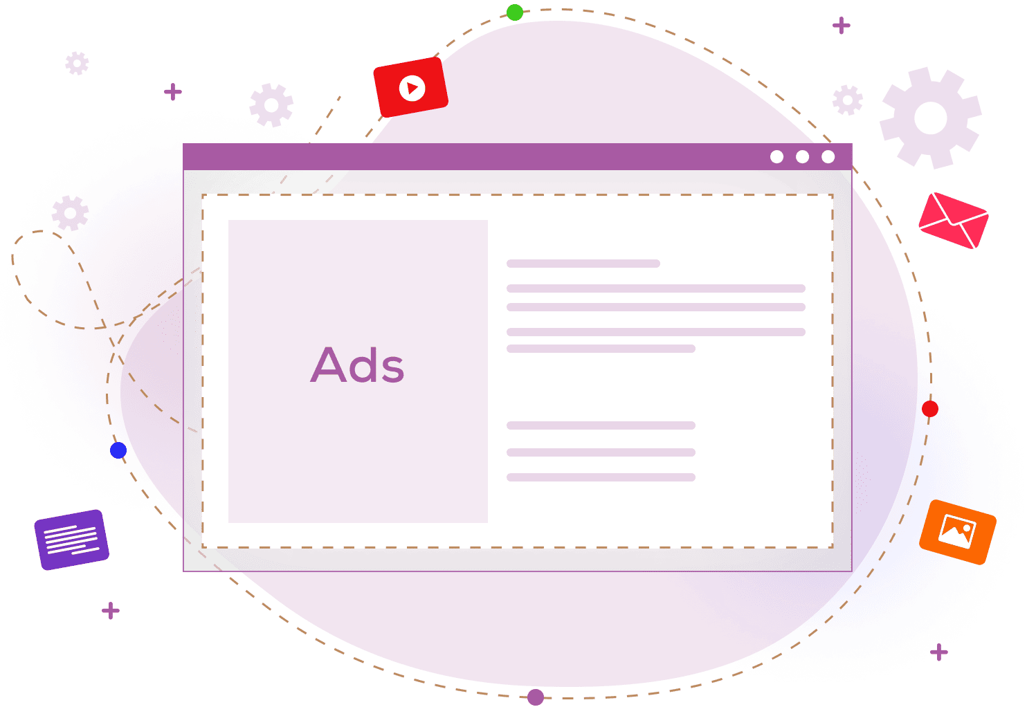 Ad Sampling