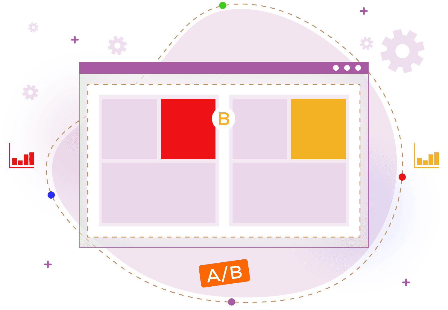 A/B Testing