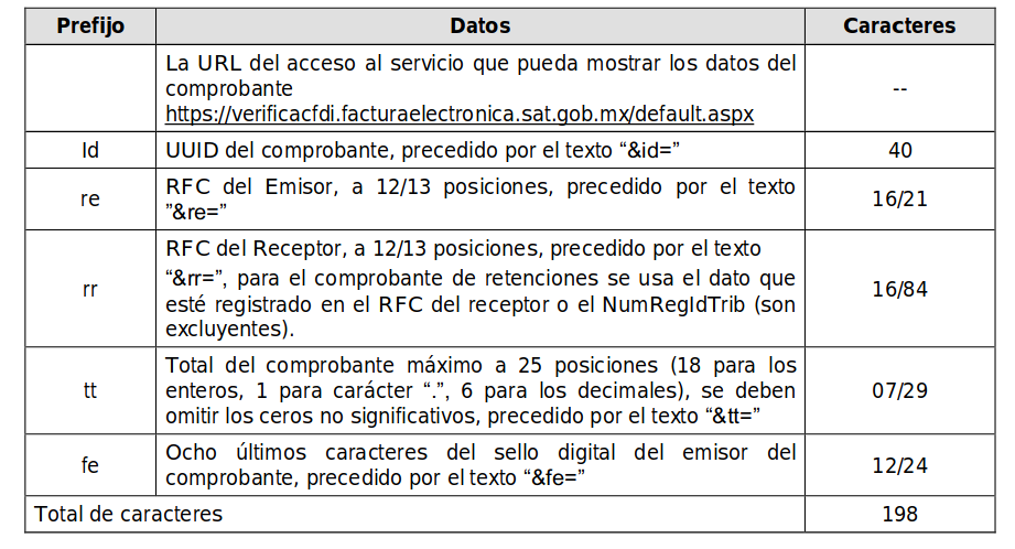 The house from the offer.