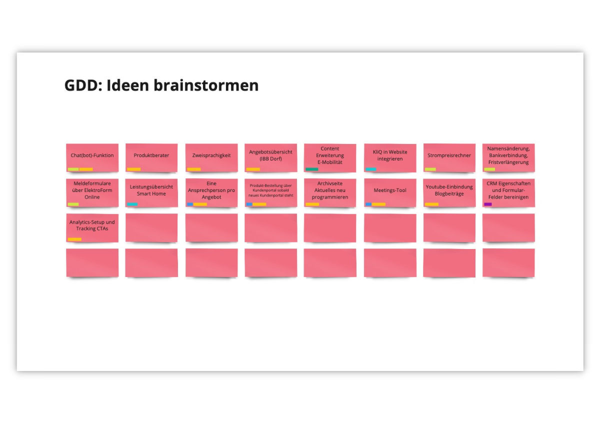 Visualisierungen IBB (1)