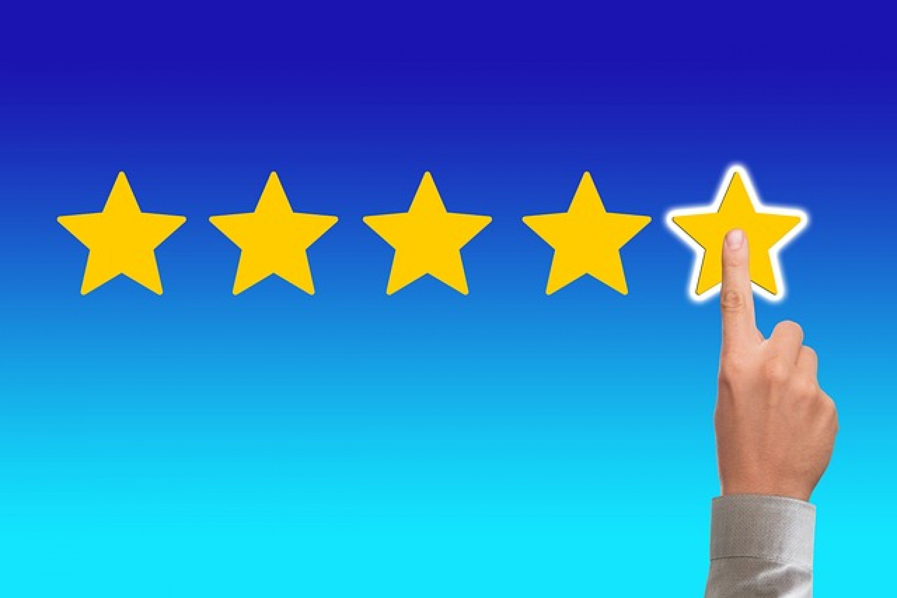 Quick Confidence Assessment