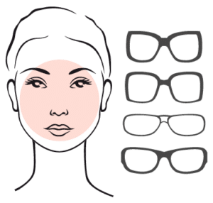 Choosing A Frame For Your Face Shape - Glenmore Vision Center%