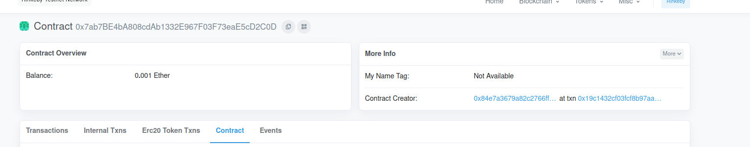 Recovery created contract