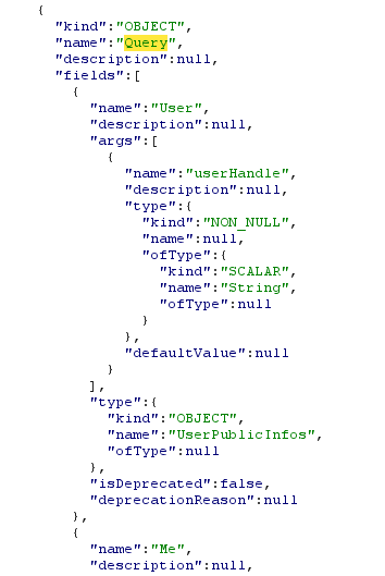 Lunacra gql User