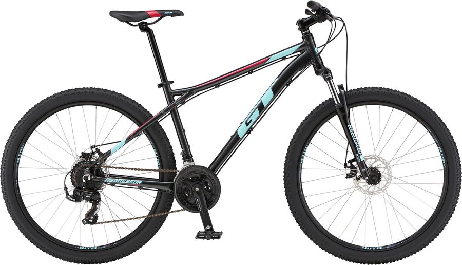 GT Aggressor Sport 2019