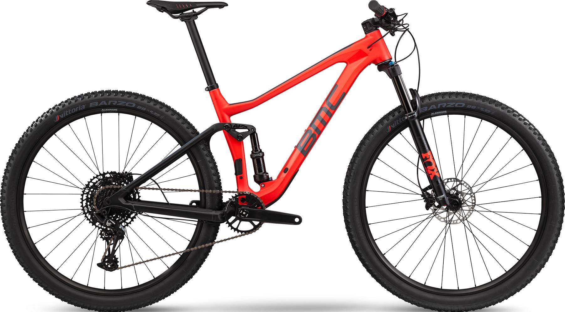 bmc agonist 02 one 2020