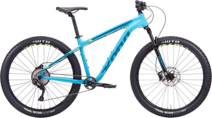 Kona Blast 2020