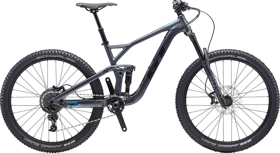 GT Force Comp 2020