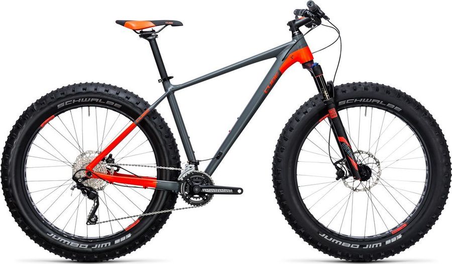 CUBE NUTRAIL 2018
