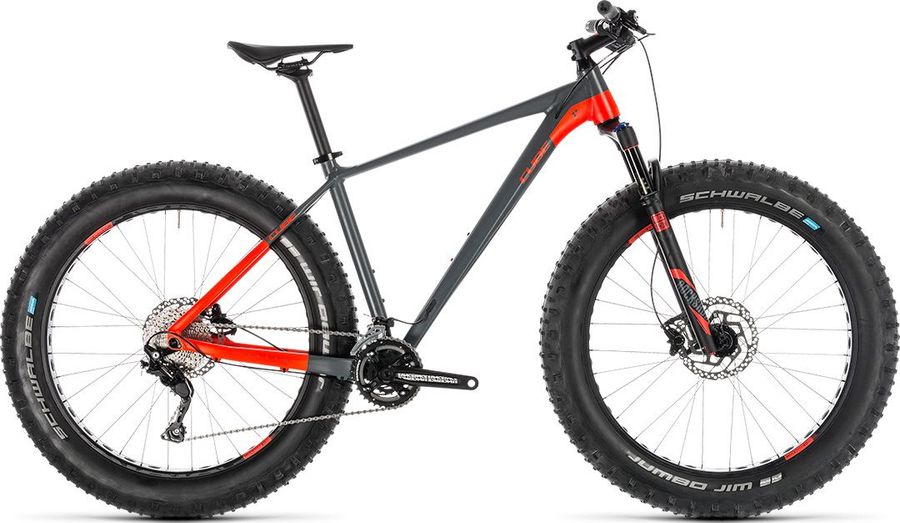 CUBE NUTRAIL 2019