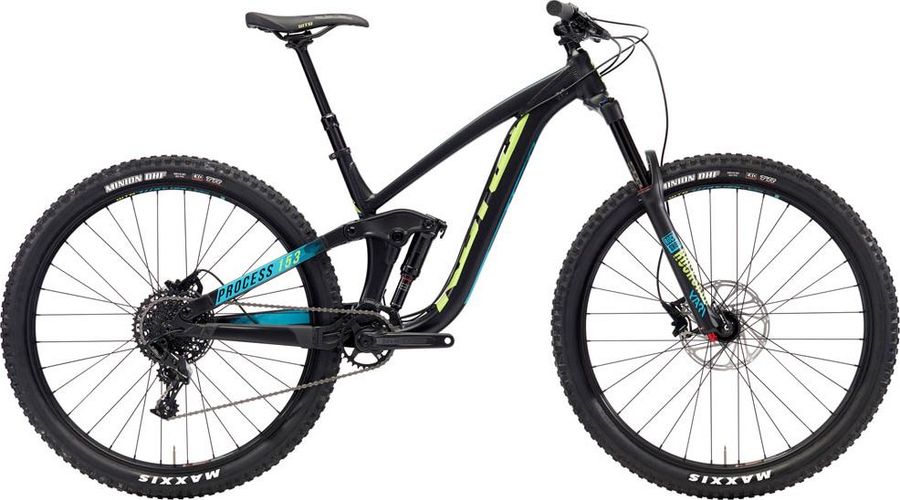 Kona Process 153 AL 29 2018