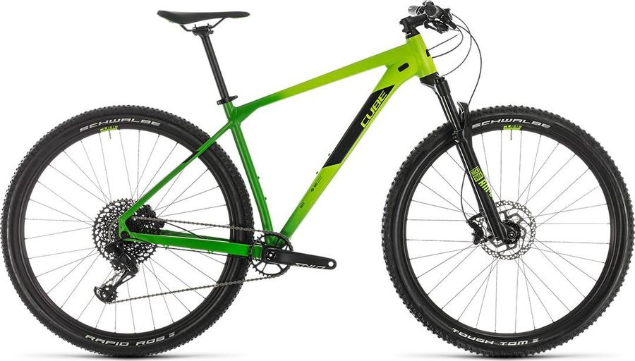 CUBE REACTION RACE 2020