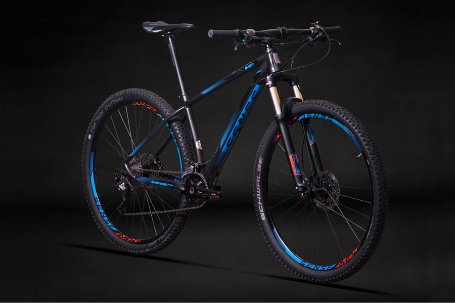 Sense Impact Pro 2019
