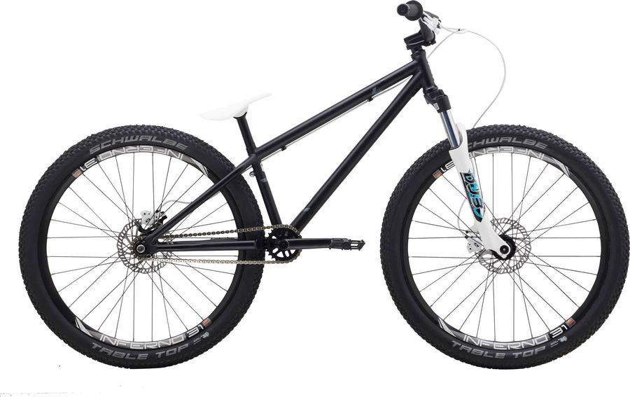Polygon TRID CR 2020