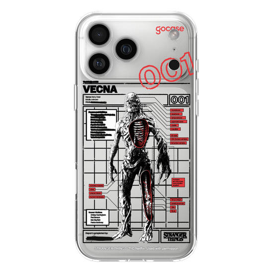  Stranger Things - Anatomia do Vecna