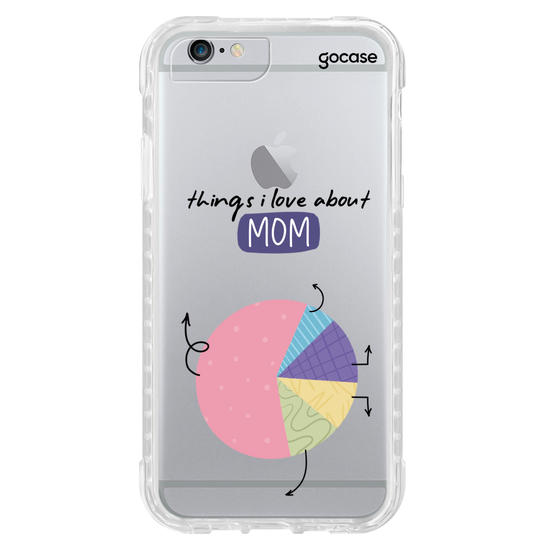 Capinha para celular  Things I Love About Mom