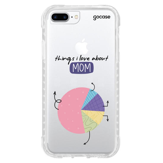Capinha para celular  Things I Love About Mom
