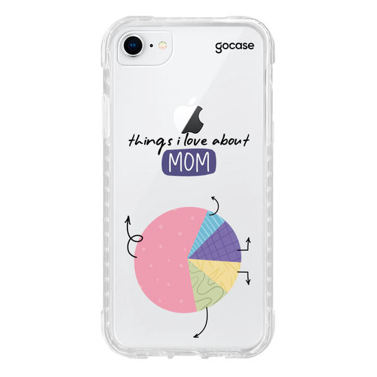 Capinha para celular  Things I Love About Mom