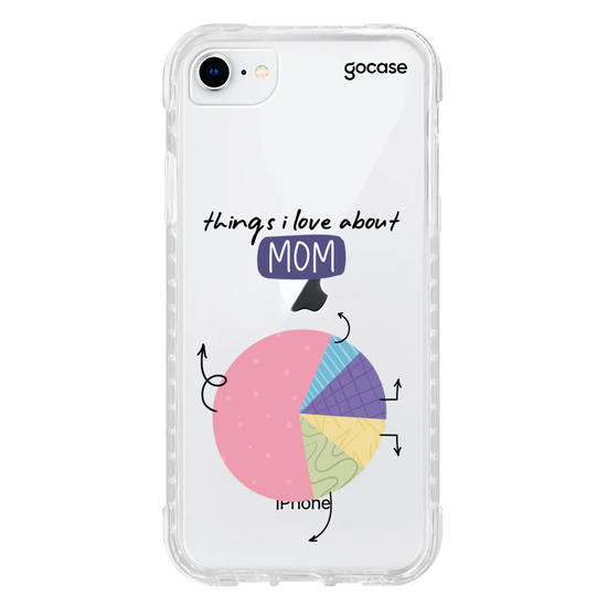 Capinha para celular  Things I Love About Mom