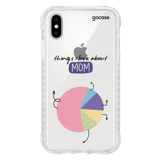 Capinha para celular  Things I Love About Mom