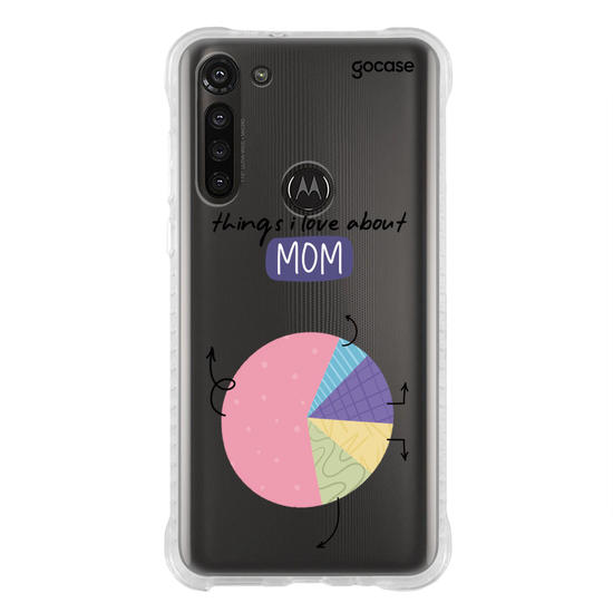 Capinha para celular  Things I Love About Mom