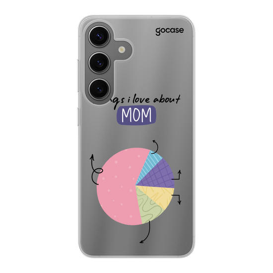 Things I Love About Mom Phone Case