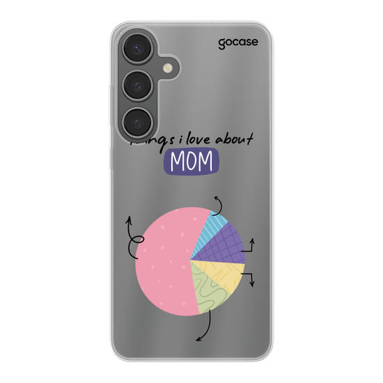 Things I Love About Mom Phone Case