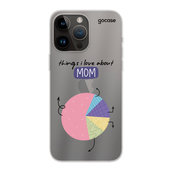 Things I Love About Mom Phone Case