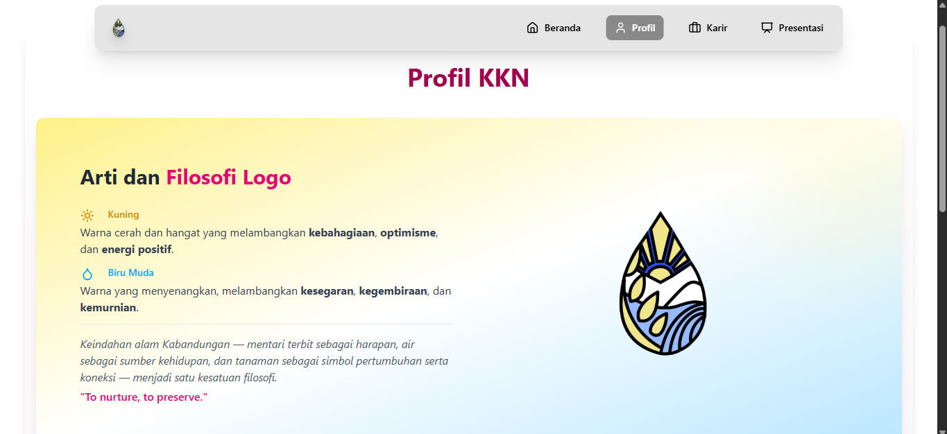 KKN Kabandungan 2