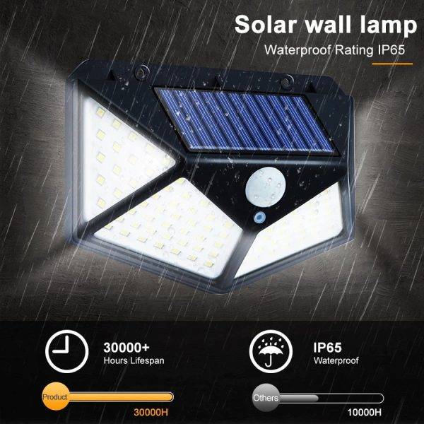 PIR Solar garden light | Professional Grade | Bulk Available
