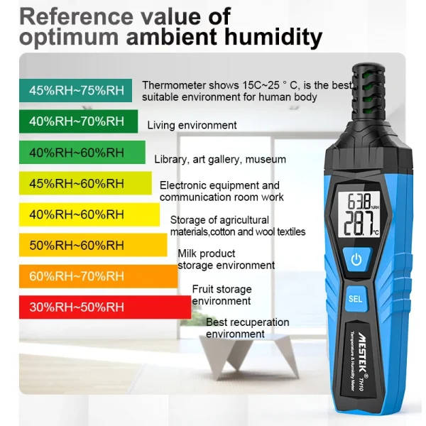 Temperature Humidity Meter Sensor Hygrometer Digital -~° Indoor Ambient LCD Fahrenheit Wet Bulb Temperature Monitor | Professional Grade | Bulk Available - Image 3