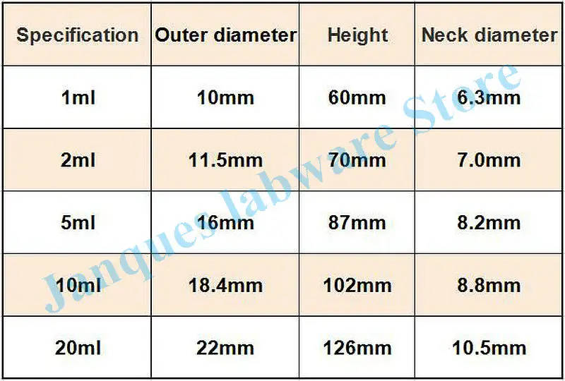 Clear/Brown Glass Ampoule Bottle for Liquid Medicine Premium glass ampoule bottles in various sizes for secure storage of liquid medicines and chemicals. glass ampoule bottle for liquid medicine Premium glass ampoule bottles in various sizes for secure storage of liquid medicines and chemicals. Clear/Brown Glass Ampoule Bottle for Liquid Medicine - Image 5