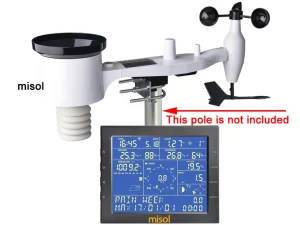 Wireless Weather Station WiFi