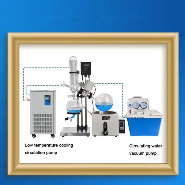 Pump Characterization Lab Double Suction Circulating Water Vacuum Pump: Laboratory Pump | Vacuum ...