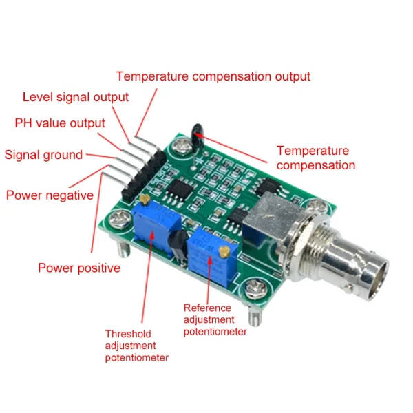 Liquid PH Sensor Module: Ph Sensor Arduino | Arduino Ph Monitor | Ph ...