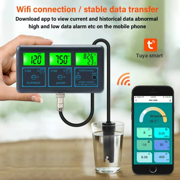 Wifi PH Meter Digital Water Tester: Tds Ph Water Tester | Digital Ph ...