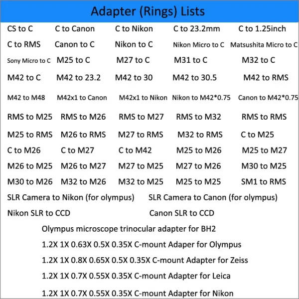 Rms Objective Thread C-RMS Microscope Objective Lens Adapter Ring: RMS Thread To C Mount ...