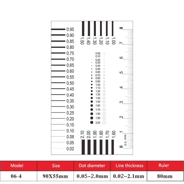 Microscope Calibration Ruler: Micrometer Ruler | Calibration In Microscope