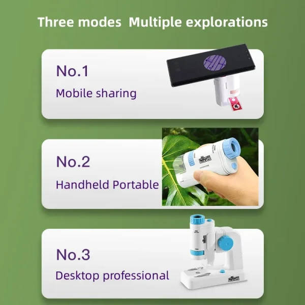 Mini Disposable Microscope Handheld Mini Microscope: Handheld Microscope | 200x Microscope ...