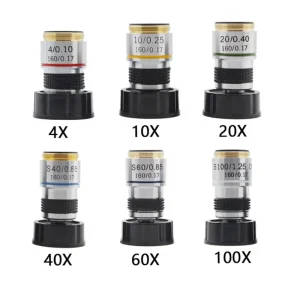 Achromatic Objective Lens for Biological Microscopes